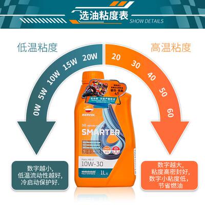 圣科/竞酷10w30MB适用踏板PCX160/佛沙350摩托车全合成机油SN