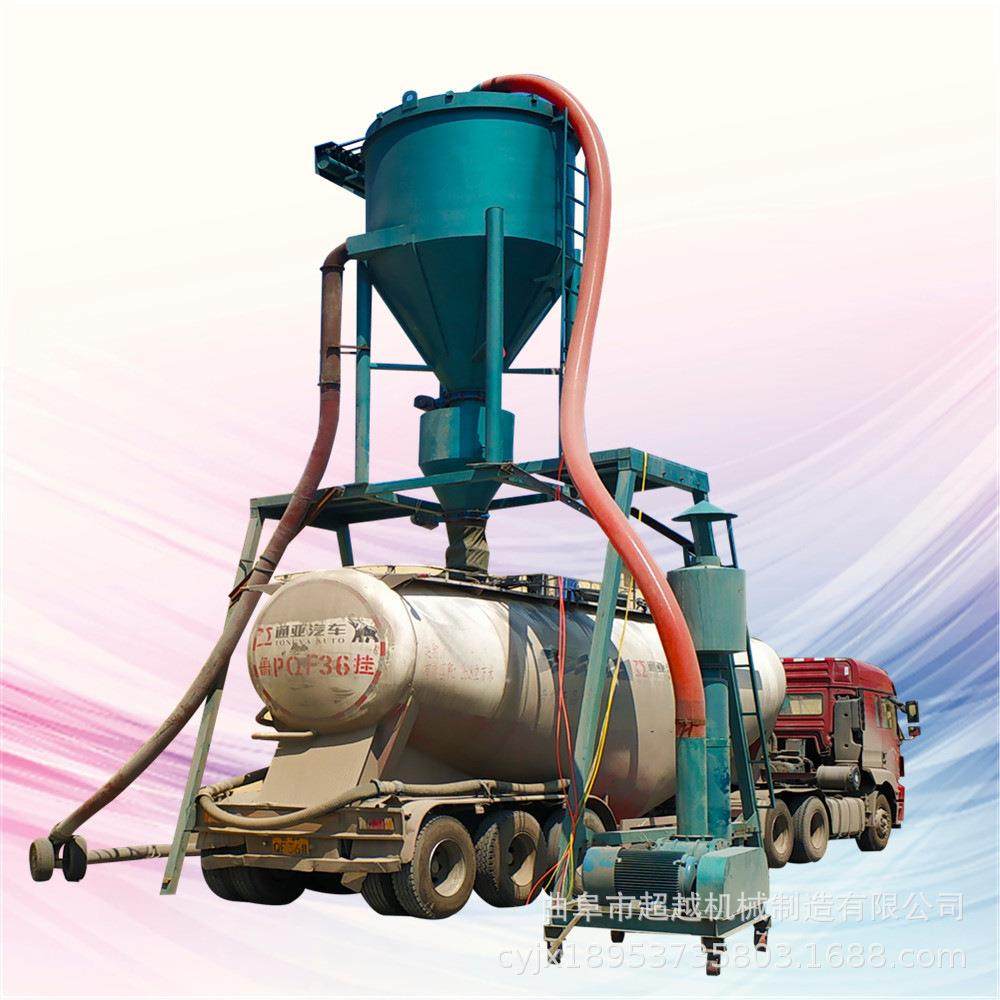 济宁无尘粉煤灰气力输送机厂家粉末颗粒物料气力输送机价格,搬运/仓储/物流设备,输送机,淘宝优惠券,粉丝福利购,淘宝优惠卷