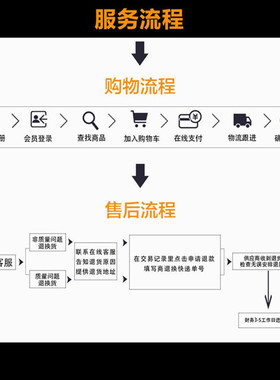 厂家现货 井冈霉素 37248-47-8 高含量 井冈霉素原粉 1kg/袋 包邮