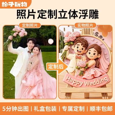 柚子玩物丨3dQ版人像生日礼物