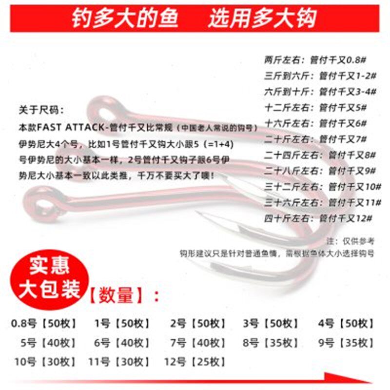 优选红色管付千又鱼钩有孔歪嘴圈环倒刺海钓矶钓水库加粗大物钩溪