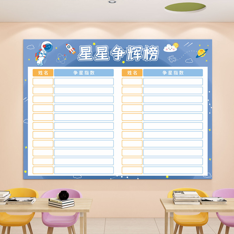 优选班级评比栏墙贴磁性可擦写加厚小学生姓名激励积分表教室文化