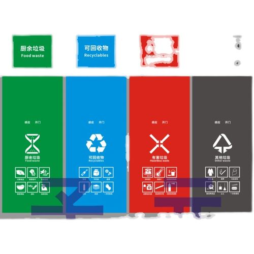 智能垃圾分类箱房柜亭 自动感应投放F门 控制器电机投口开关无接