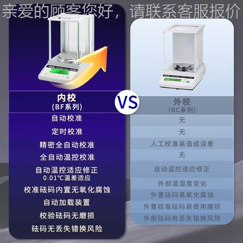 常熟1 JJ124C/22BC JJ124BCJJ-BC系列万分之一B0.m4g电子分析天平