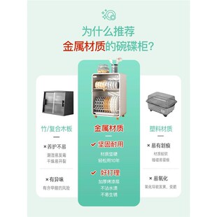 厨房橱柜台面抽屉小碗柜家用放z碗架沥水架碗碟架置物架带门防蟑