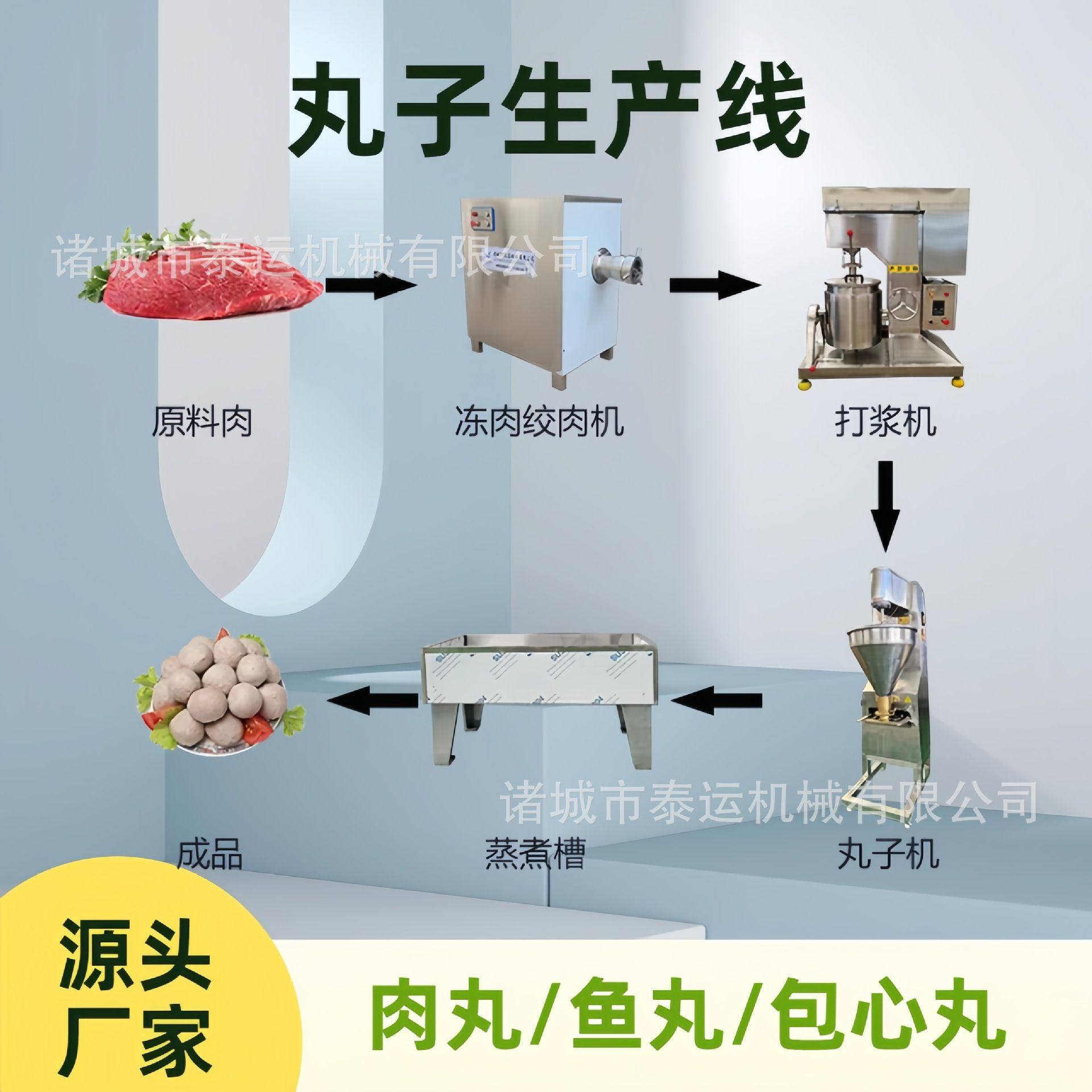 小型全自动肉丸子全套生产线包心鱼丸成型机肉丸卤制蒸煮设备,清洗/食品/商业设备,肉制品加工设备,淘宝优惠券,粉丝福利购,淘宝优惠卷