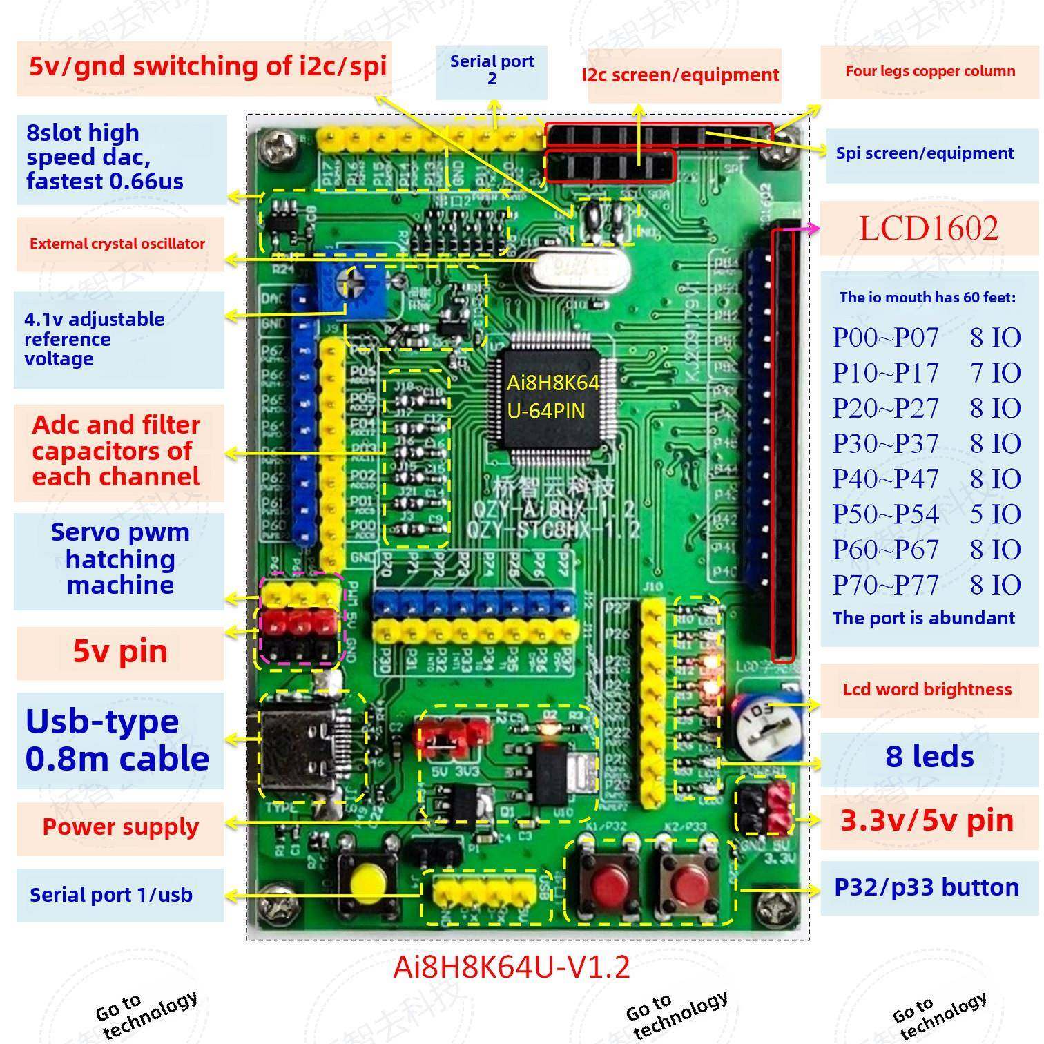 STC8H8K64U开发板/Ai8H8K64U开发板/电子设计竞赛开发板