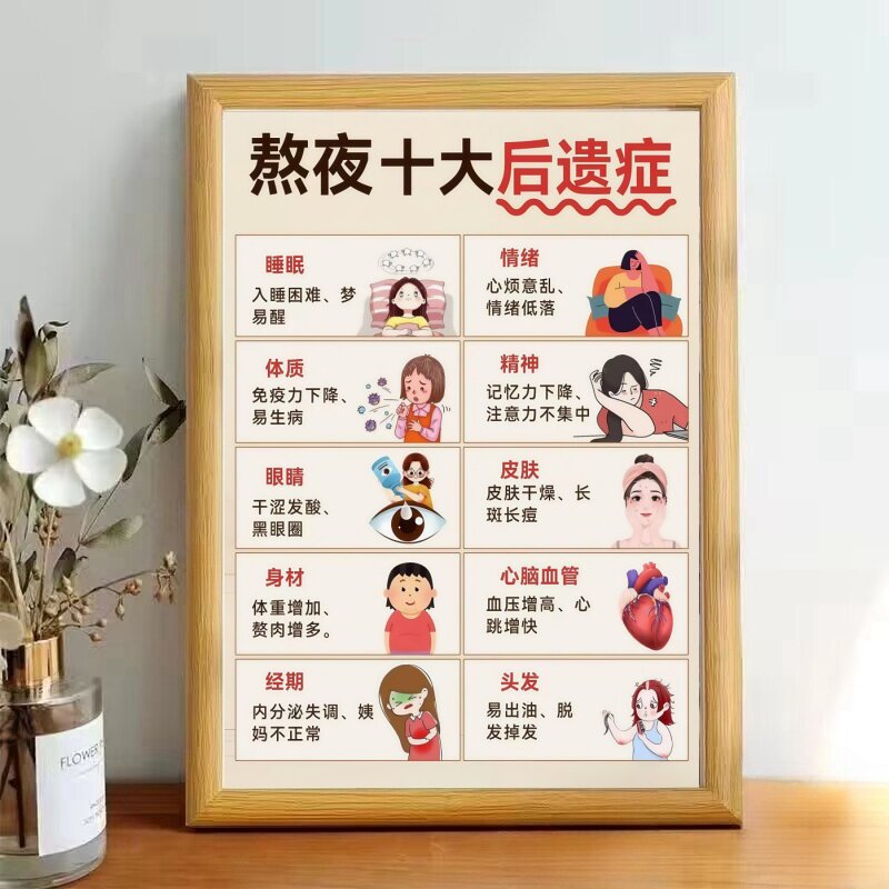 熬夜的代价自律玻璃相框摆件