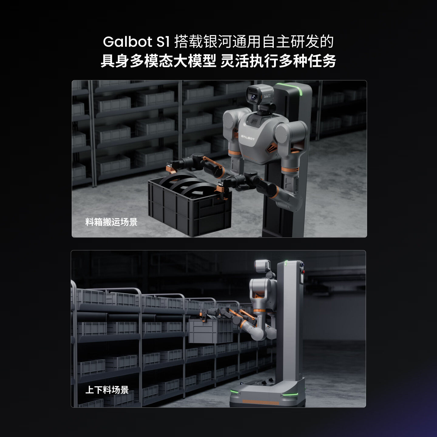 银河S1工业级人形机器人编程