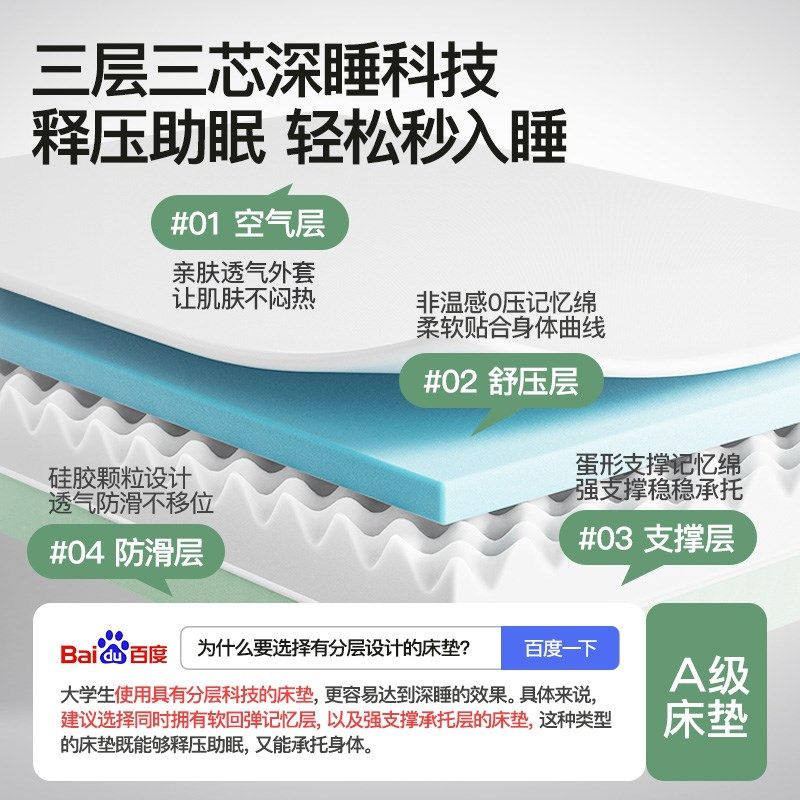 学生宿舍床垫记忆棉软垫单人租房专用床褥子家用榻榻米地舖海绵垫,床上用品,床垫/床褥/床护垫/榻榻米床垫,淘宝优惠券,粉丝福利购,淘宝优惠卷