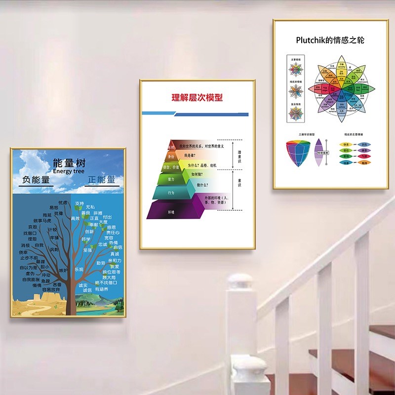 心理咨询室挂画工作规章管理挂图海报学校企业墙面布置专用装饰画