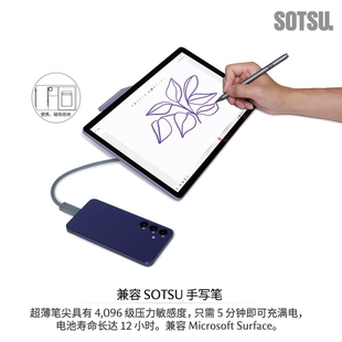 多系统通吃 免驱十点触控 手写批注神器 连接即用 14寸触控屏