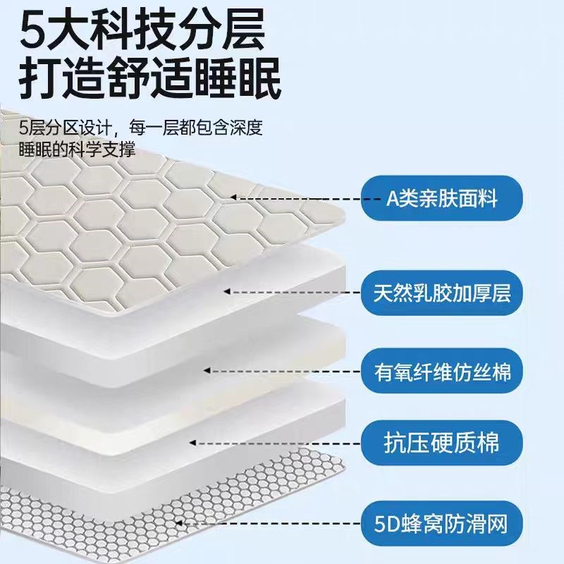 归聚乳胶记忆棉床垫不塌陷遮盖物家用卧室软垫榻榻米学生宿舍单人
