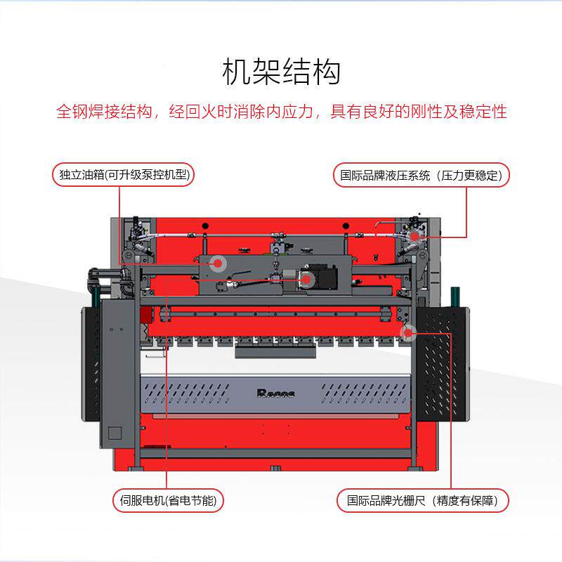 源头厂数控折型板机hg-110-3钣金电箱电梯属成设备金自动油电混合