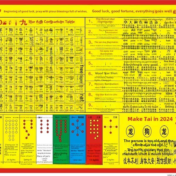 2025年九星年龄对照图纸质版生肖对照图全套九星纸质版查询表包邮