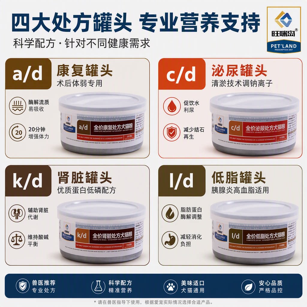 旺咪岛处方罐头ad营养康复kd肾脏cd泌尿ld低脂犬猫通用营养湿粮