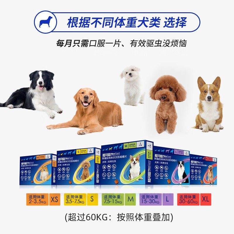超可信全系列驱虫药狗狗内服药体内外同驱心丝虫跳蚤蜱虫钩虫蛔虫