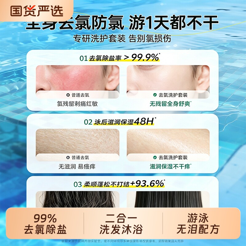 游泳专用去氯洗发沐浴露二合一儿童男女旅行洗护套装除氯抽纸标准