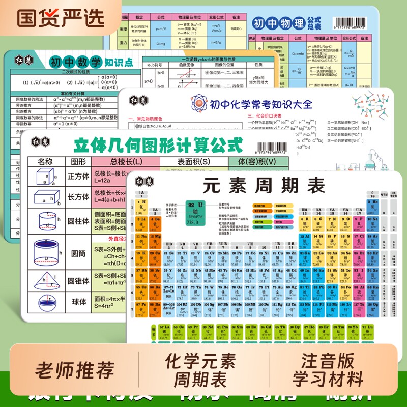 初中化学元素周期表卡片知识点图片