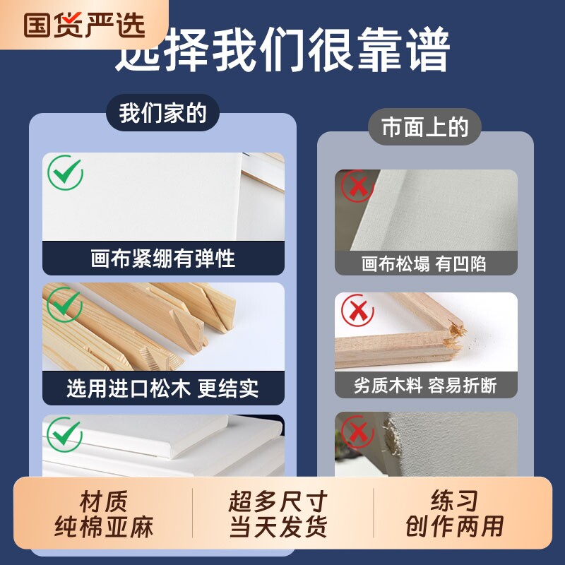 纯棉油画框亚麻混纺画板美术生专用丙烯画布带初学者国画肌理画新手绘画空白内框带框大尺寸练习水粉专业布板