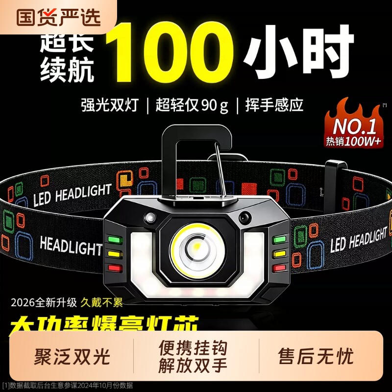 2026新款超长续航头灯图片
