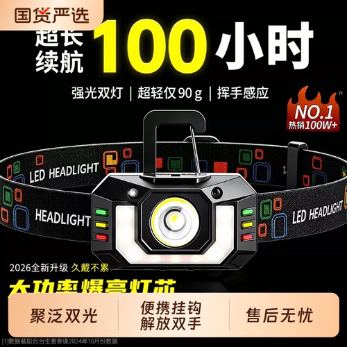 2026新款超长续航头灯