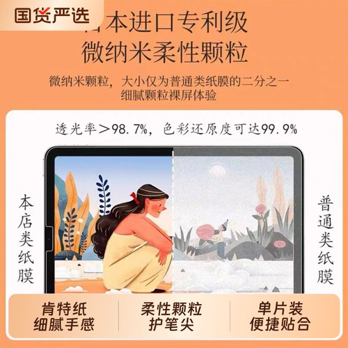 【日本AR增透护眼】iPad类纸膜