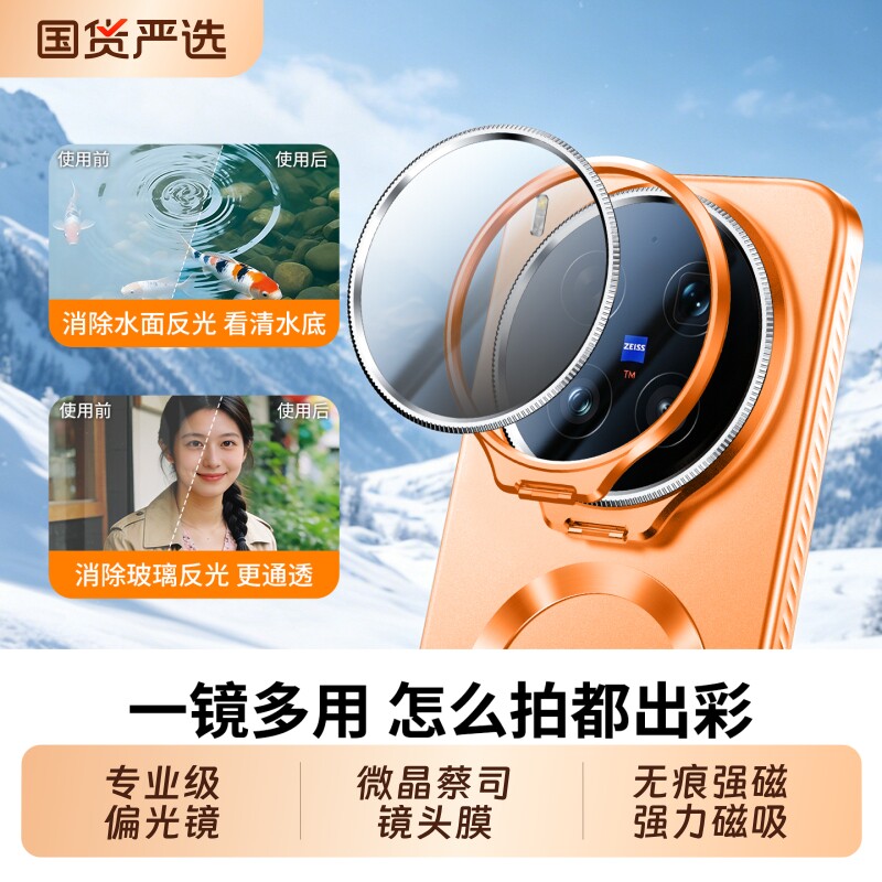 摄影级偏光镜磁吸镜头支架磨砂壳图片
