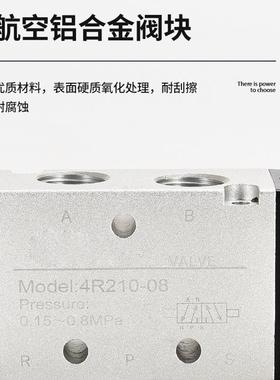 4R210-08手动5换向 4R10658-100电磁机械阀阀 4R41-1二位五通手拉