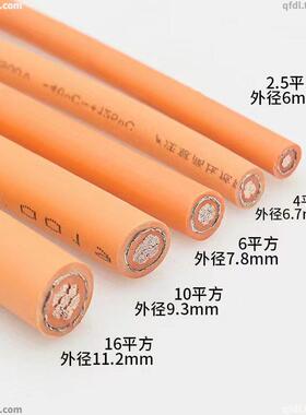 EV新能源高压屏蔽电缆EVRP 1*10/16/25/-/95/120平方QZJP2-C/XLPE