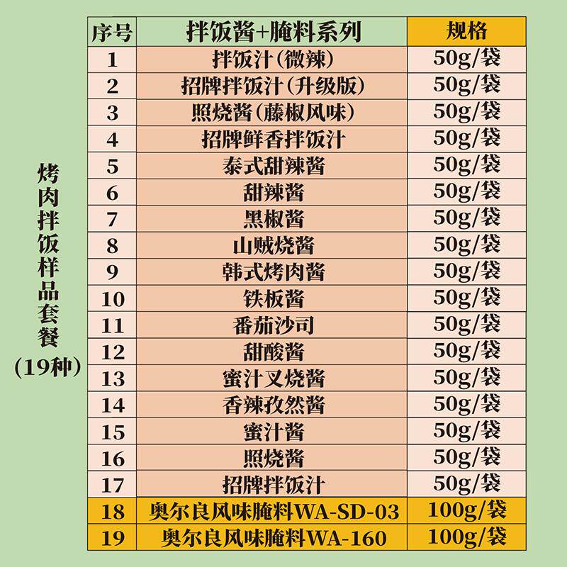 新日期烤肉拌饭用酱腌料滑