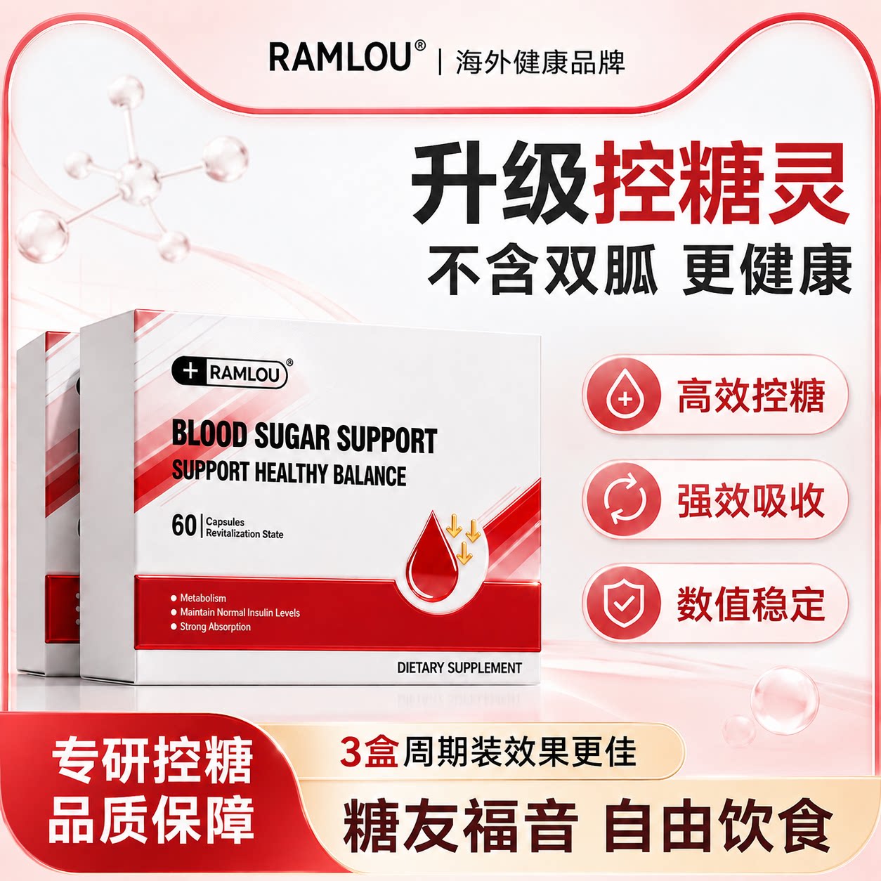 【专研控糖】Ramlou进口糖宜素控糖平衡胶囊铬天然健康中老年口服