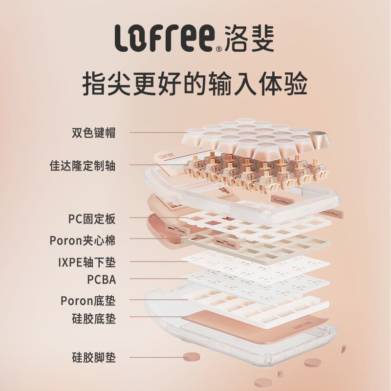 Lofree洛斐粉底液无线蓝牙机械数字键盘女生高颜值电脑外接计算器