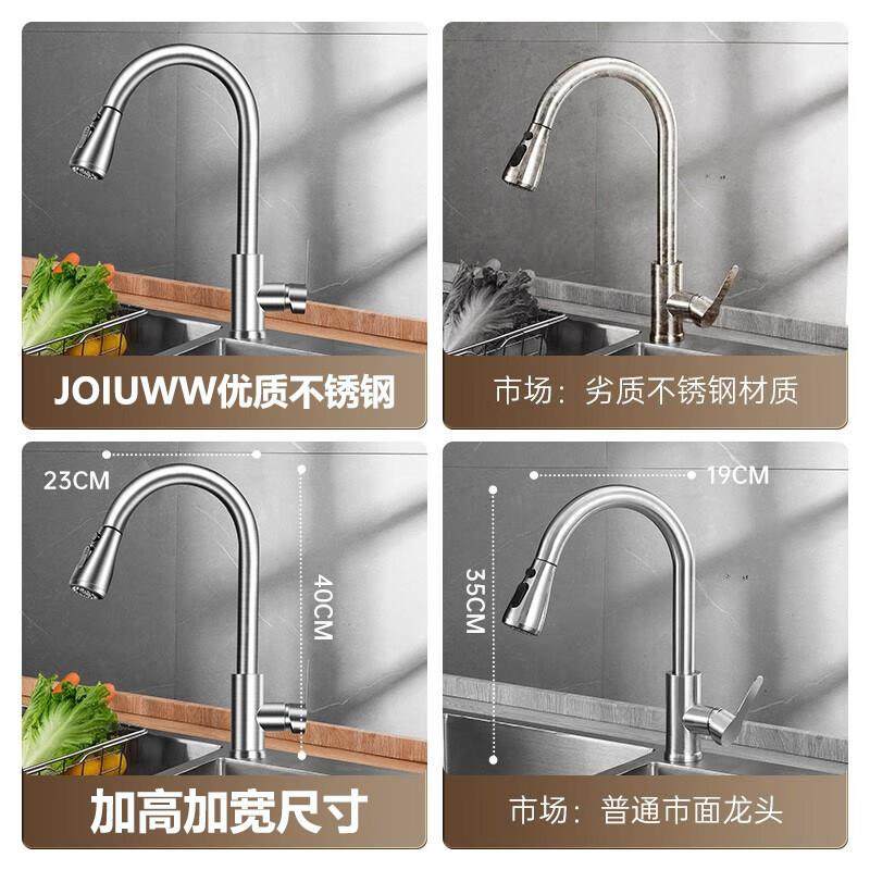 不锈钢厨房洗抽拉式水龙头洗冷热家用溅水槽可伸缩防碗池菜盆JOIU,家装主材,厨房龙头,淘宝优惠券,粉丝福利购,淘宝优惠卷
