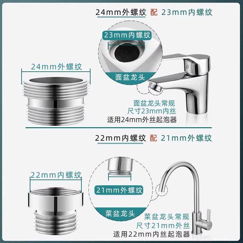 非标龙水头出水管4分6分接2转2内丝外头丝细牙粗牙对丝对接起泡器,家装主材,厨卫龙头配件,淘宝优惠券,粉丝福利购,淘宝优惠卷