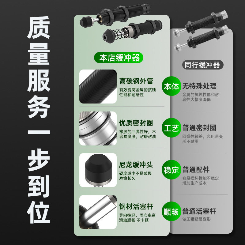 可调油压缓冲器液压稳速器 阻尼器 SR HR15 HR30 HR60 HR80 HR100