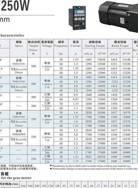 无锡LPG电机 5RK90GU-YFMT自配减速箱