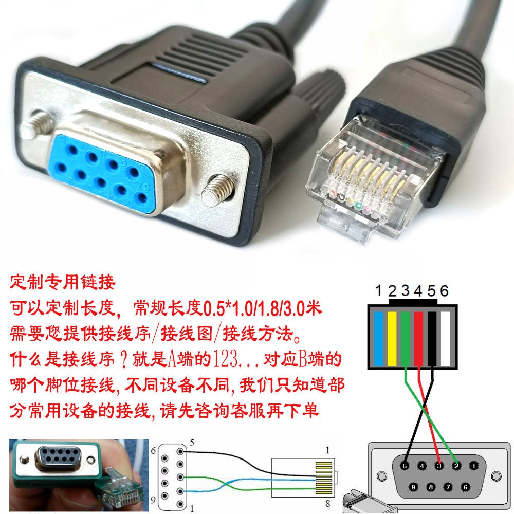 RS232/九针/串口转网路接口/RJ45/PLC/路由器/BMS/上位机/电脑/通
