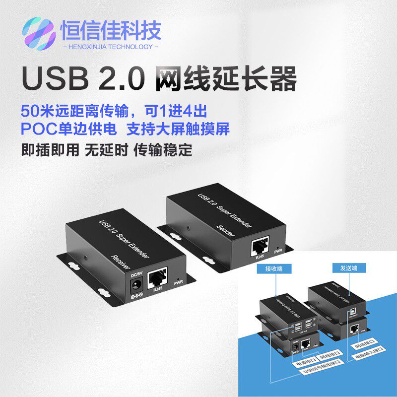 usb网路线延长器2.0触控屏幕摄像头键盘滑鼠传输50米USB分配器1进4出