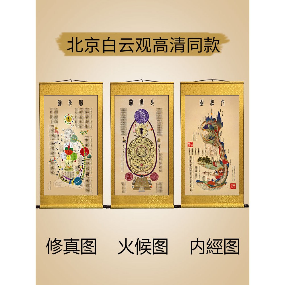 高清黄帝内经图卷轴挂画道家内景图火候图中医馆白云观借假修真图