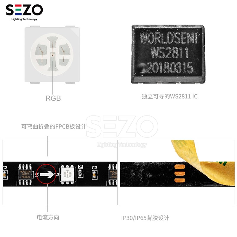 全彩WS2811外置芯片12V高亮可编程流水跑马户内外工程LED幻彩灯带
