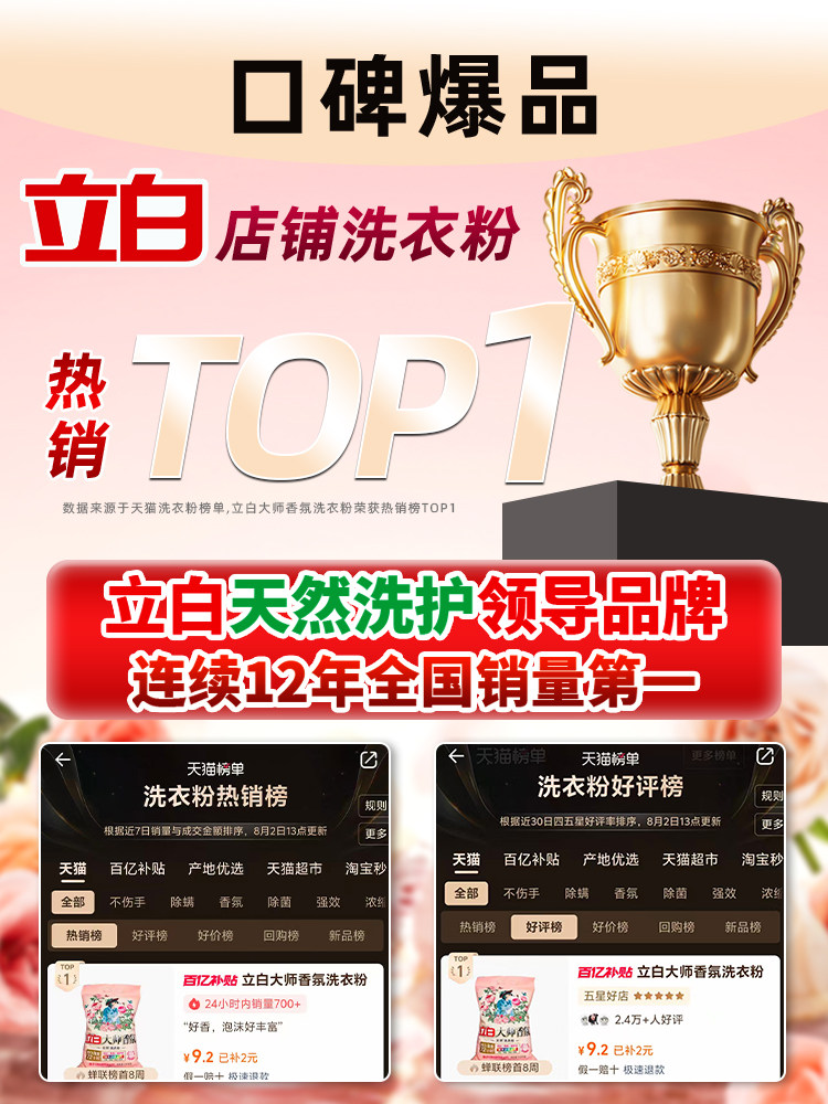 Стиральный порошок Liby Master fragrance для стирки белья, стойкий аромат и защита цвета в течение 72 часов, очистка и обеззараживание, большая бытовая упаковка по доступной цене. Изображение 1