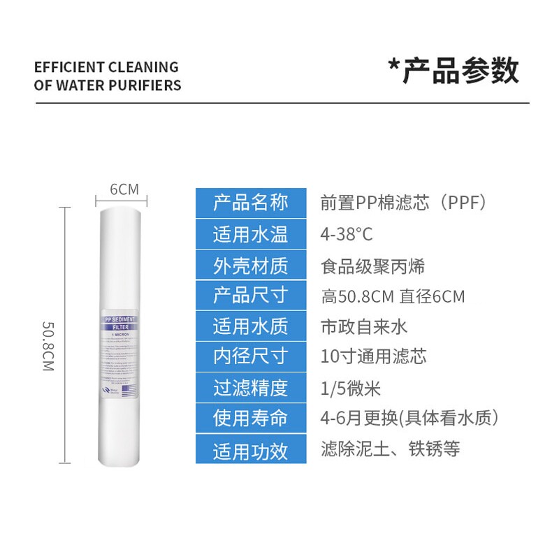 20寸PP棉滤芯颗粒活性炭UDF压缩碳cto通用配件售水机商务机过滤棉