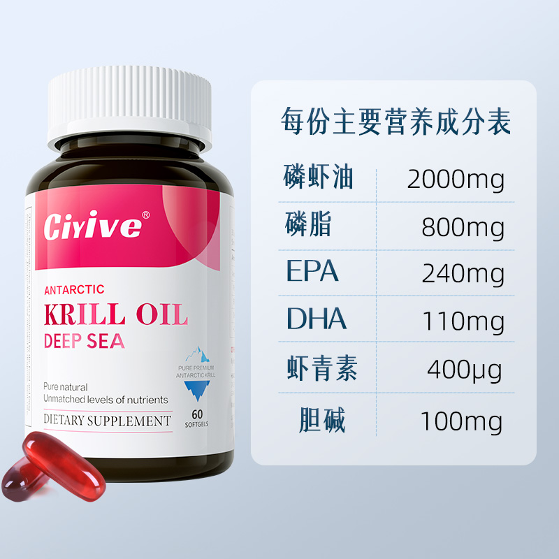 【诺贝尔款】Ciyive南极