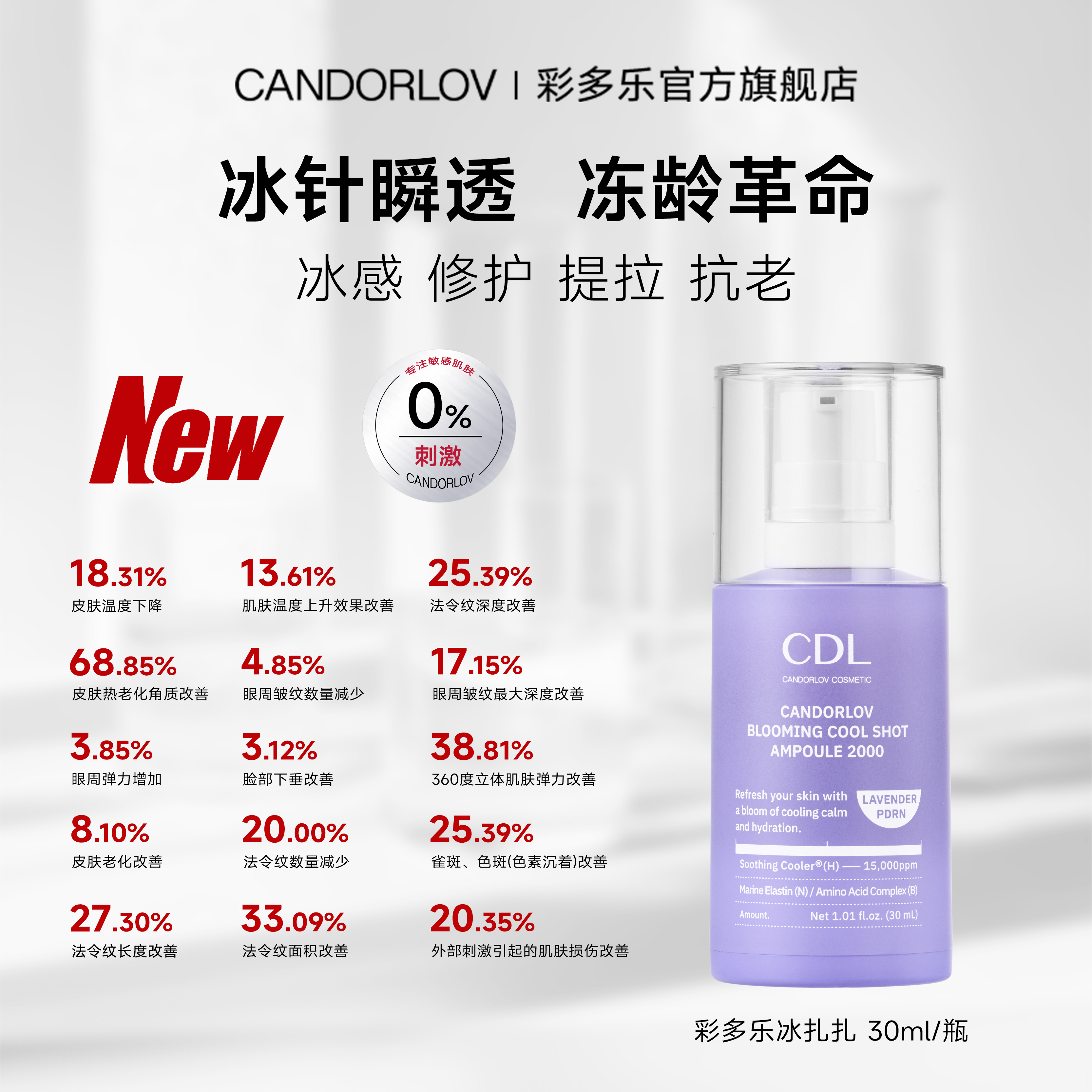 CDL/彩多乐冰扎扎精华提拉紧致修护去皱提亮2000冰感沁亮安瓶