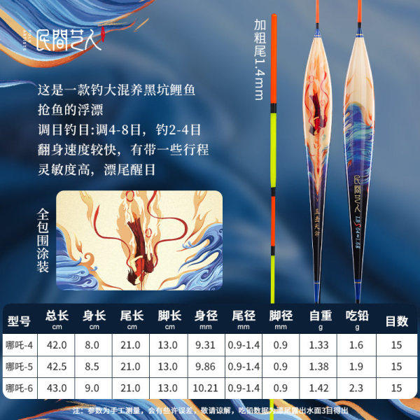 限定版】民间艺人芦苇浮漂哪吒系列罗非漂高灵敏鲫鲤鱼专用漂醒目