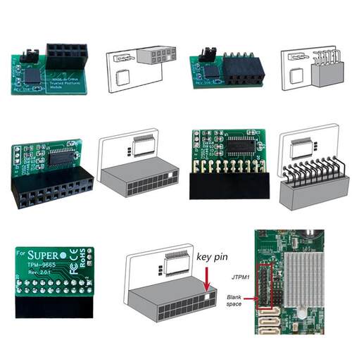 TPM安全模块 TPM2.0 安全处理器 可信平台SuperMicro 超微
