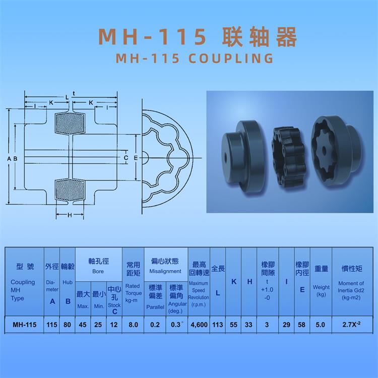 原装进口CC/MH芯型联轴器电机MH55/65/80/90/115/130/145/175齐全