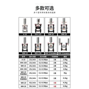 台湾威马气动隔膜泵高压油漆喷漆泵A10A15涂料增压泵油墨泵大功率