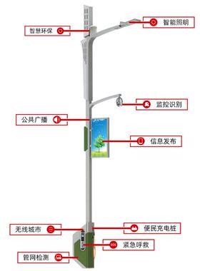 厂家现货智组杆简约户外合监LKT控灯广场灯公园灯路智慧路慧灯